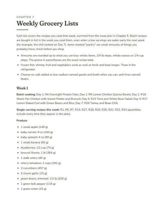 Week 1 grocery list by store section